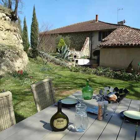 Ideal Pour Se Ressourcer